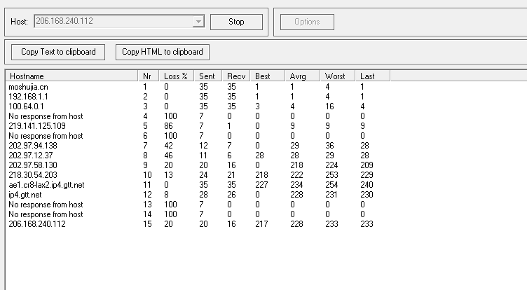 HostTheBest主机怎么样?洛杉矶VPS 4核心,1G内存,30 GB NVme VPS主机测评-图片3